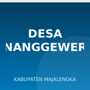 Desa Nanggewer