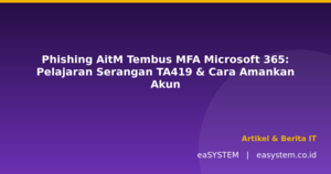 Phishing AitM Tembus MFA Microsoft 365: Pelajaran Serangan TA419 & Cara Amankan Akun